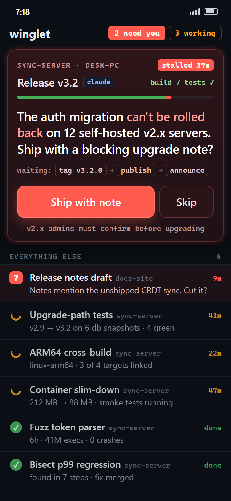 A phone screen: header 2 need you, 3 working; a card for SYNC-SERVER on DESK-PC marked stalled 37 minutes, project Release v3.2, with the agent's question: The auth migration can't be rolled back on 12 self-hosted v2.x servers. Ship with a blocking upgrade note? Two answer buttons, Ship with note and Skip; the steps waiting on the answer: tag, publish, announce. Below, an Everything Else list: Release notes draft with a question mark, Upgrade-path tests 41 minutes, ARM64 cross-build, Container slim-down, Fuzz token parser done, Bisect p99 regression done.